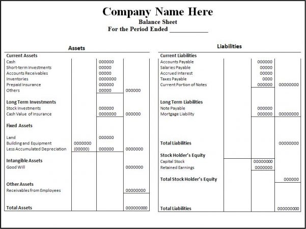 Blank Balance Sheet Template Pdf Balance Sheet Template Excel Excel Spreadsheet Templates Microsoft Spreadsheet Template Spreadsheet Templates for Busines