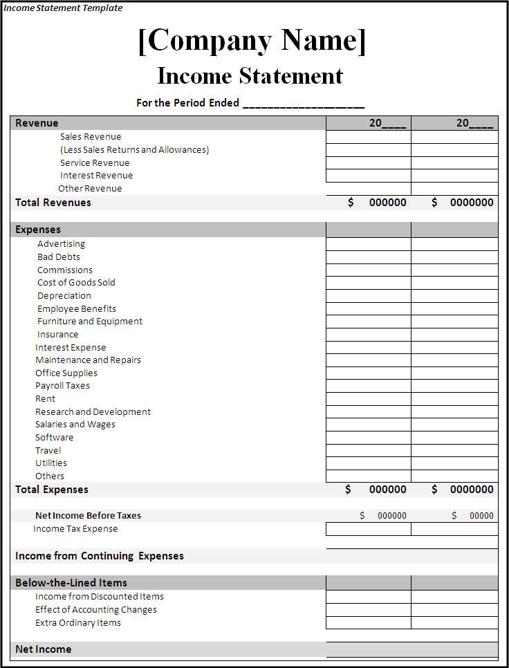 Income And Expense Statement Template Spreadsheet Templates For 