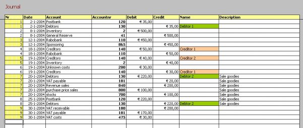 Excel Spreadsheet For Accounting Of Small Business Bookkeeping Excel Spreadsheet Ms Excel Spreadsheet Spreadsheet Templates for Business Bookkeeping Spreadsheet Template Bookkeeping Spreadsheet Excel Spreadsheet Template