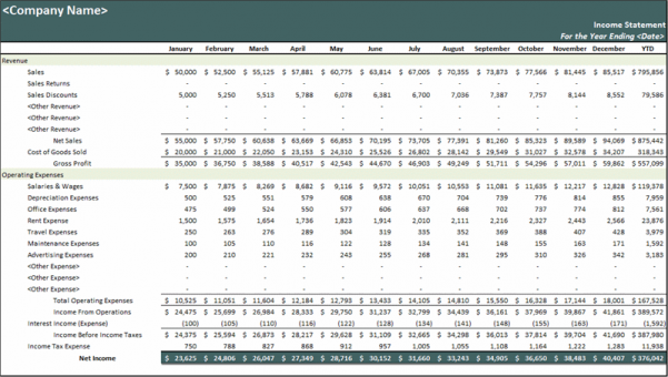 Monthly Income Statement Example Monthly Income Statement Spreadsheet Templates for Business Income Statement Template Income Spreadsheet Monthly Spreadshee