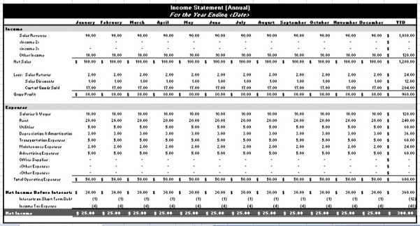 Pro Forma Income Statement Template Excel Income Statement Template Excel Excel Spreadsheet Templates Income Statement Template Spreadsheet Templates for Business Income Spreadshee