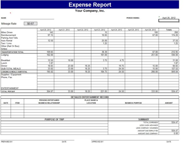 Free Excel Accounting Spreadsheet Renovation Spreadsheet Template Spreadsheet Templates for Business Renovation Spreadshee