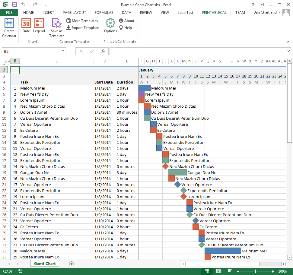 Excel Spreadsheet Gantt Chart Template Spreadsheet Templates For