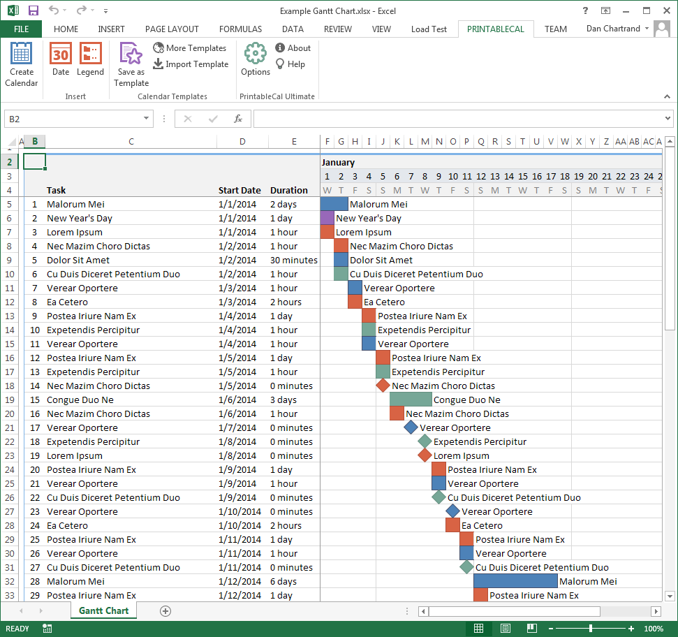 Gantt Spreadsheet Excel Sample Excel Spreadsheet Gantt Chart Template