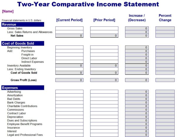 Profit And Loss Template For Small Business 2 Sample Income Statement For Small Business Income Statement Template Business Spreadsheet Income Spreadsheet Spreadsheet Templates for Busines