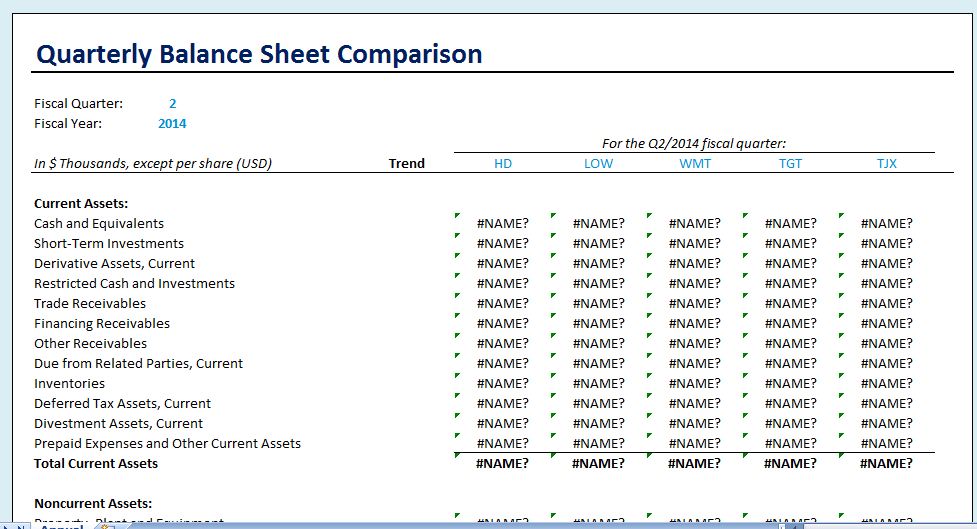 Quarterly Income Statement Template Spreadsheet Templates for Business