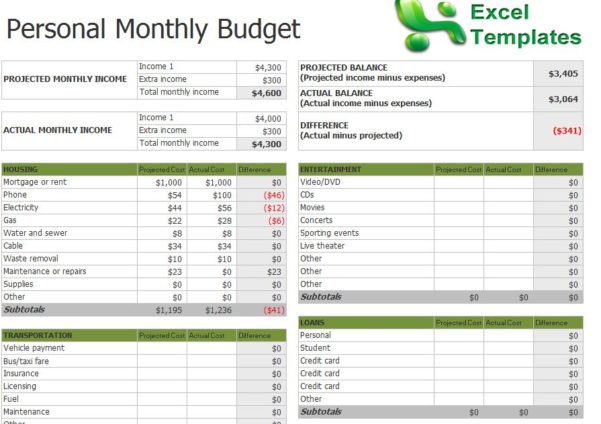 Balance Sheet Small Business Sample Income Statement For Small Business Income Spreadsheet Business Spreadsheet Income Statement Template Spreadsheet Templates for Busines