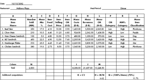 Bookkeeping Excel Template Bookkeeping Spreadsheet Templates Spreadsheet Templates for Business Bookkeeping Spreadsheet Bookkeeping Spreadsheet Templat