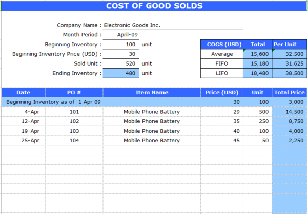 Excel Accounting Spreadsheet Templates Excel Accounting Spreadsheet Accounting Spreadsheet Templates Accounting Spreadsheet Spreadsheet Templates for Busines