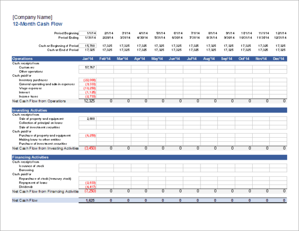 Excel Accounting Templates Free 1 Excel Accounting Spreadsheet Spreadsheet Templates for Business Accounting Spreadsheet Accounting Spreadsheet Template