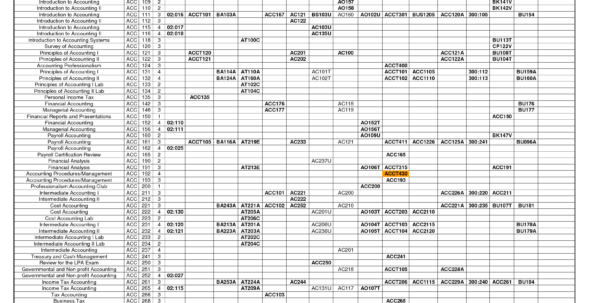 excel accounting templates free 3 free excel bookkeeping templates