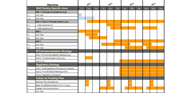 excel 2013 gantt chart