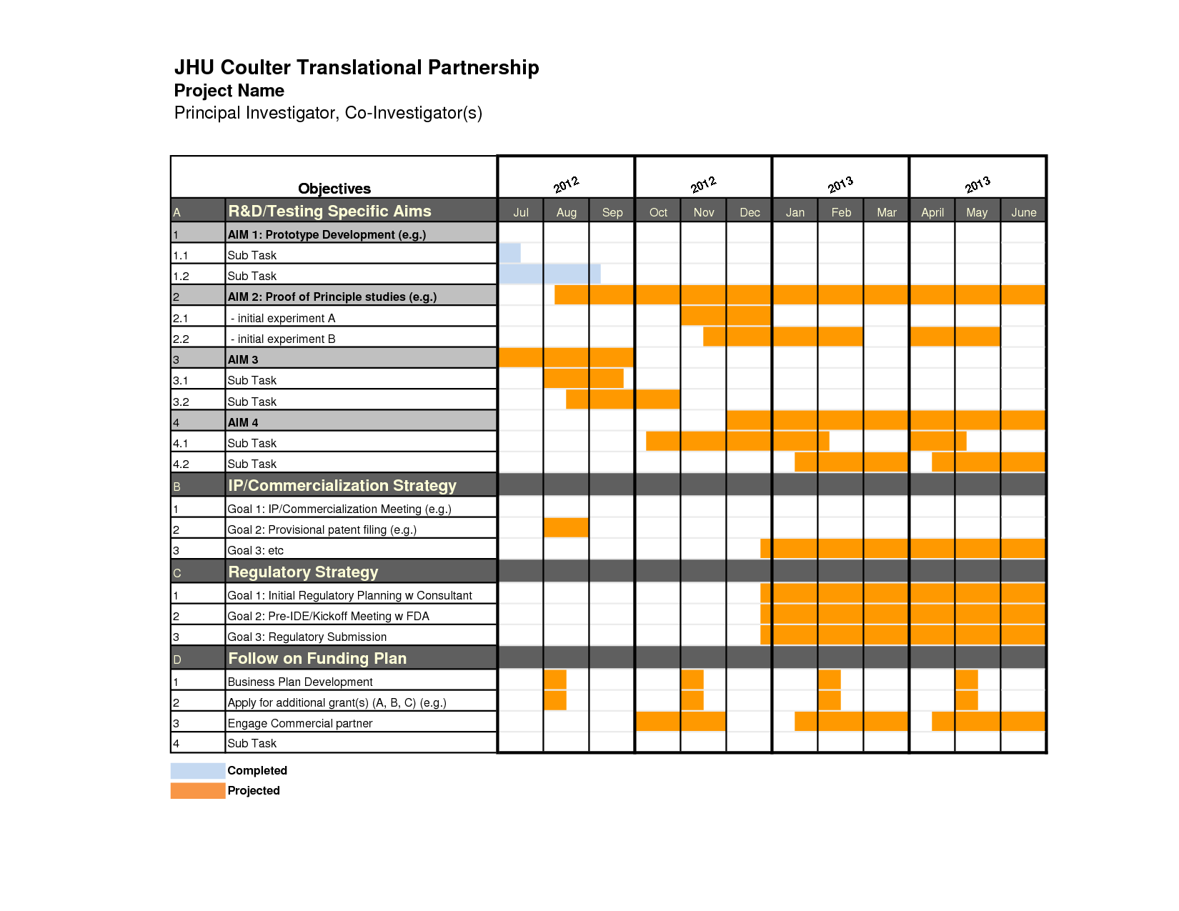 Gantt Chart Monthly View Template Excel