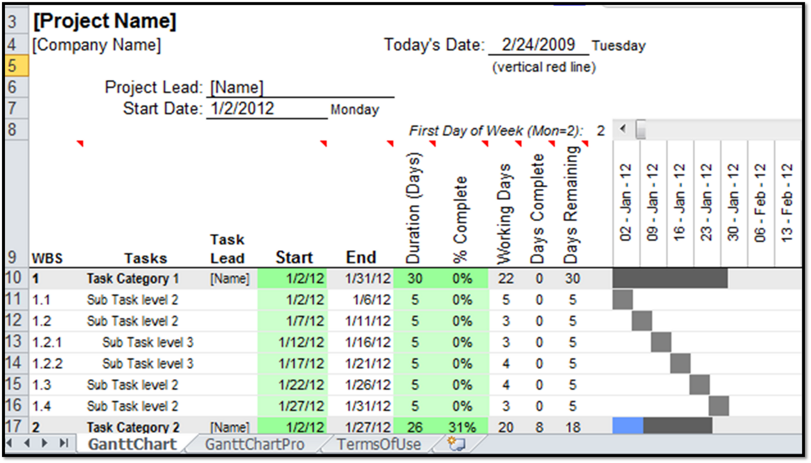 Excel Spreadsheet Gantt Chart Template Spreadsheet Templates for