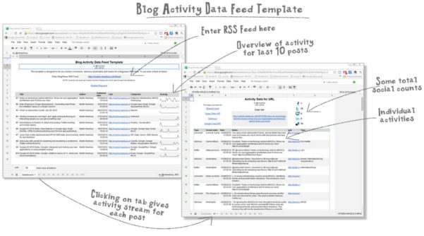 Excel Inventory Template With Formulas 2 Inventory Spreadsheet Templates Inventory Spreadsheet Spreadsheet Templates for Busines