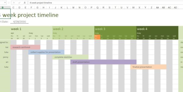 Timeline Spreadsheet Template Spreadsheet Templates for Business