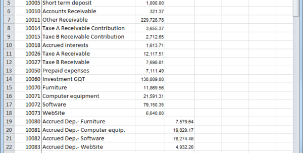 accounts receivable excel spreadsheet template