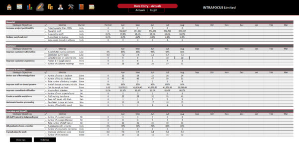 Free Excel Spreadsheet Templates Data Spreadsheet Templates Data Spreadsheet Spreadsheet Templates for Busines