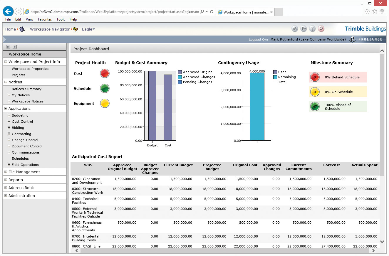 Project Management Spreadsheet Template Excel Management Spreadsheet 