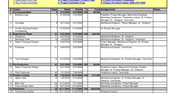 project manager spreadsheet