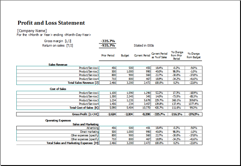 Free Quarterly Income Statement Template Quarterly Income Statement 