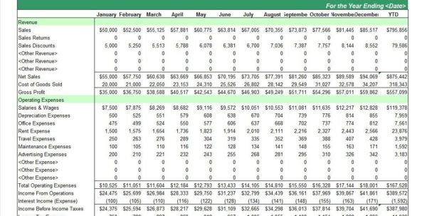 how to prepare profit and loss account in excel p l profit and loss account sample