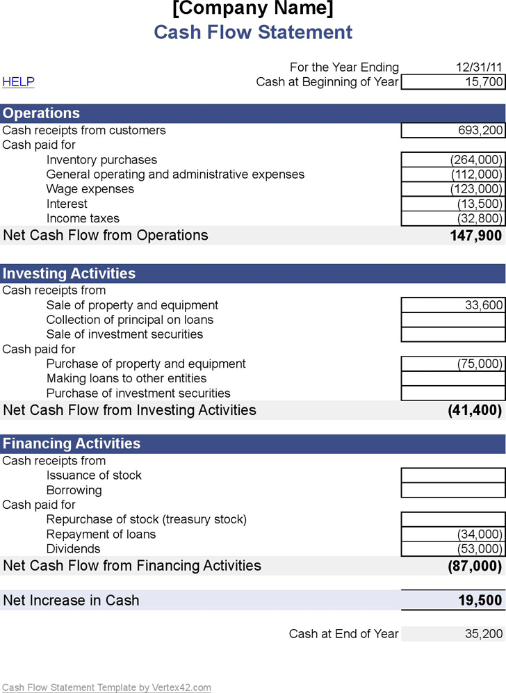 Personal Monthly Cash Flow Statement Template Excel Microsoft