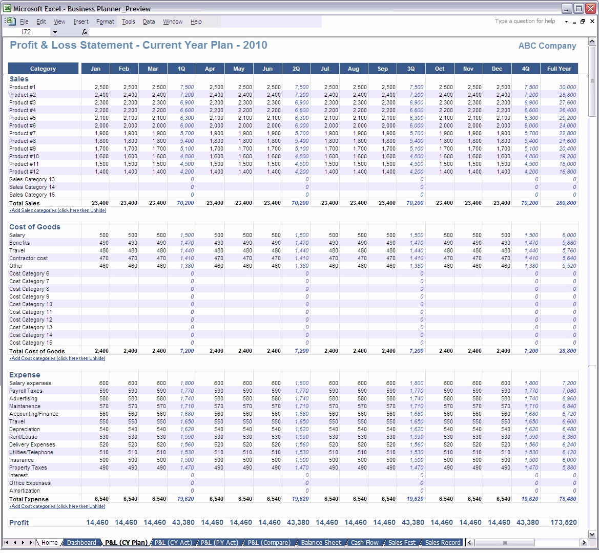 P&l Spreadsheet Template Spreadsheet Templates for Busines Pl Template