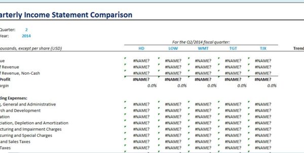 quarterly financial statement template quarterly income statement income statement template google sheets