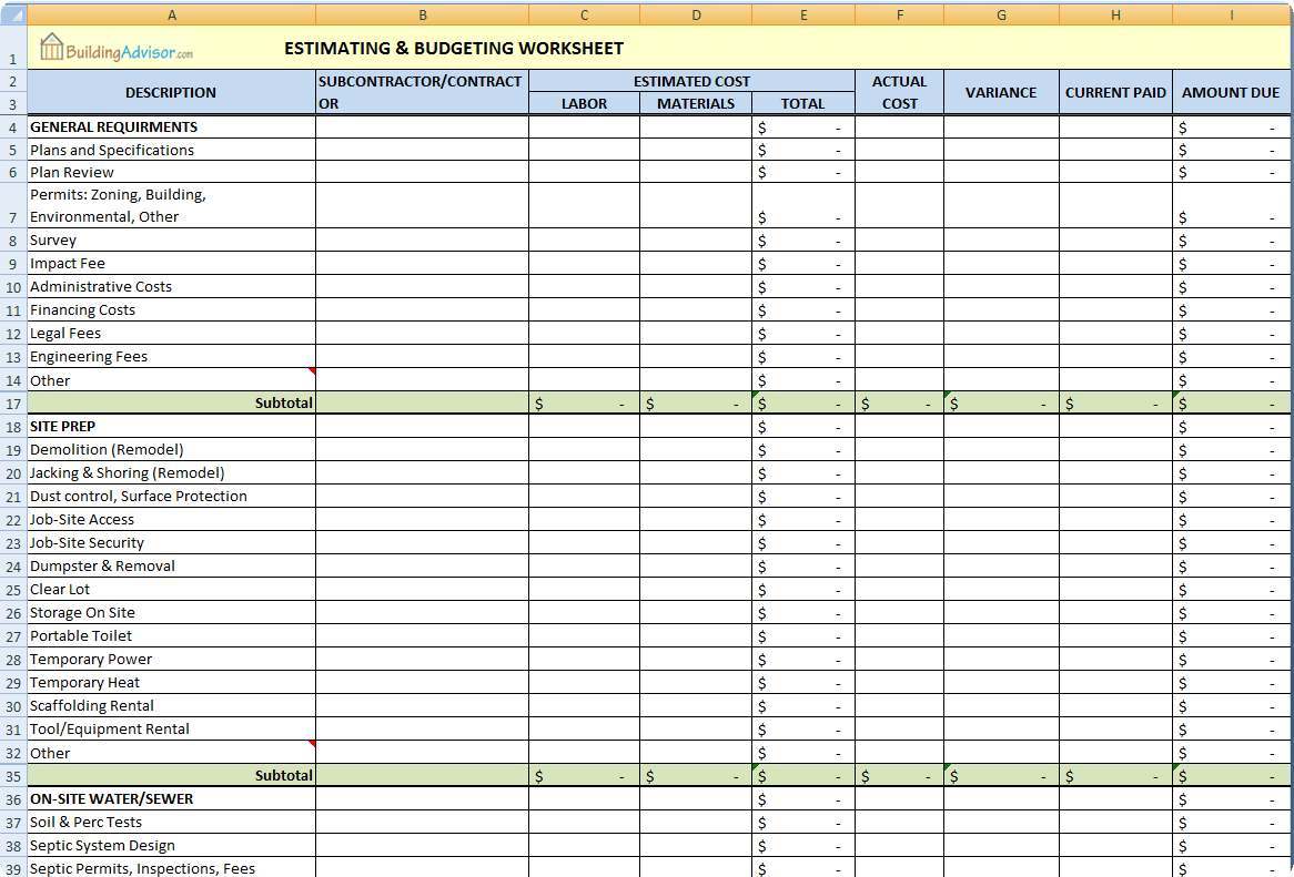 Home Renovation Budget Spreadsheet Template Renovation Spreadsheet