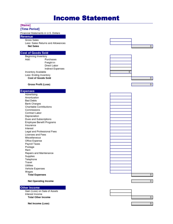 Sample Profit And Loss Statement For Restaurant 1 Profit And Loss Statement Template Profit Loss Spreadsheet Income Statement Template Spreadsheet Templates for Busines