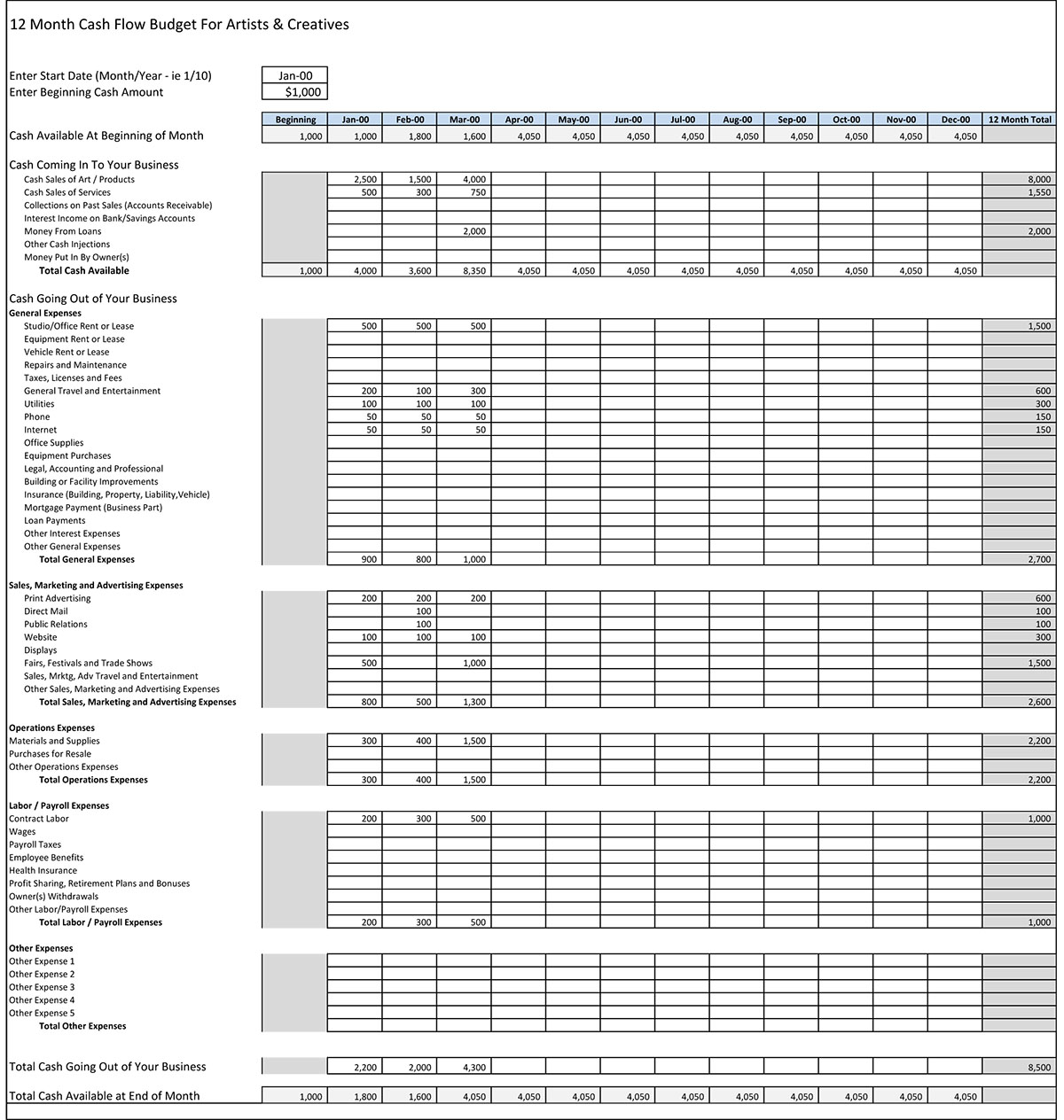 Small Business Spreadsheet For Income And Expenses 3 Small Business