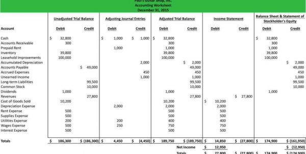 accounts receivable excel spreadsheet template