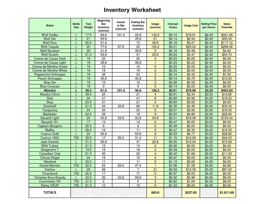 Sample Bar Inventory Spreadsheet Inventory Spreadsheet Spreadsheet