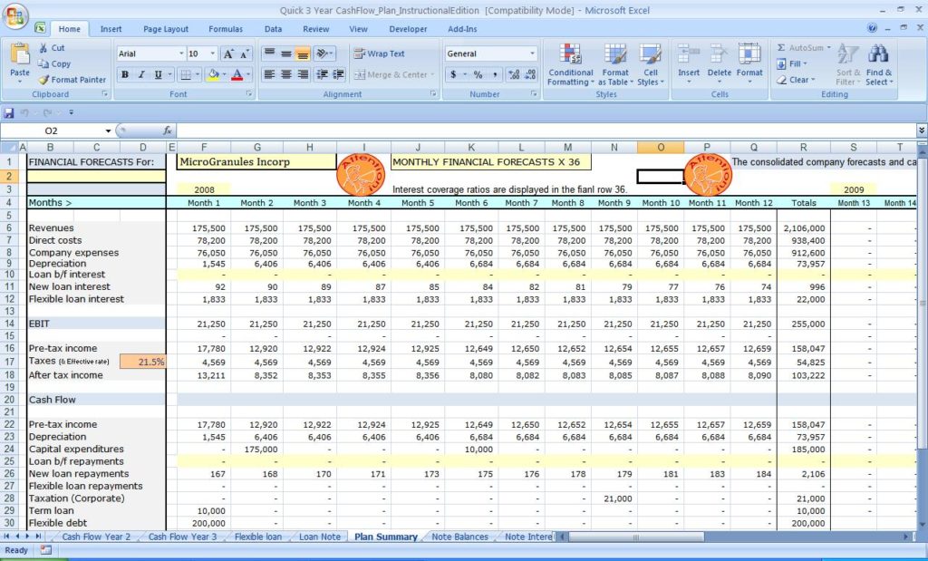 Microsoft Office Cash Flow Projection