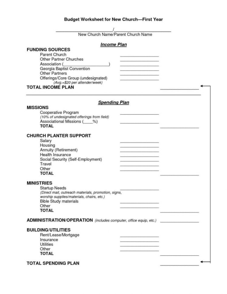 Church Budget Worksheet Sample Church Budget Spreadsheet Spreadsheet