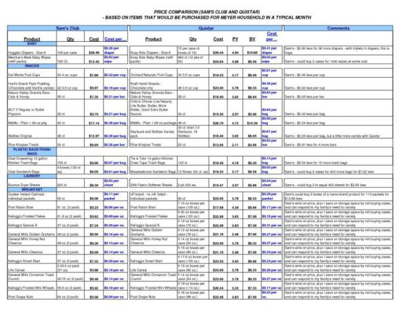 cost comparison spreadsheet template cost spreadsheet personal budget spreadsheet excel
