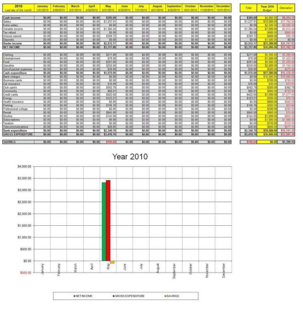 Free Roi Excel Spreadsheet Templates Free Excel Spreadsheets Templates Excel Spreadsheet Templates Free Spreadsheet Spreadsheet Templates for Business Ms Excel Spreadshee
