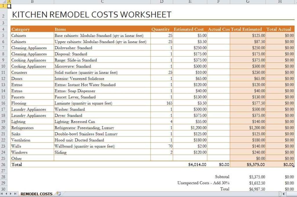 Renovation Spreadsheet Template Spreadsheet Templates for Business