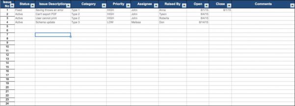 Learn How To Do Excel Spreadsheets To Do Spreadsheet Template Spreadsheet Templates for Business To Do Spreadshee