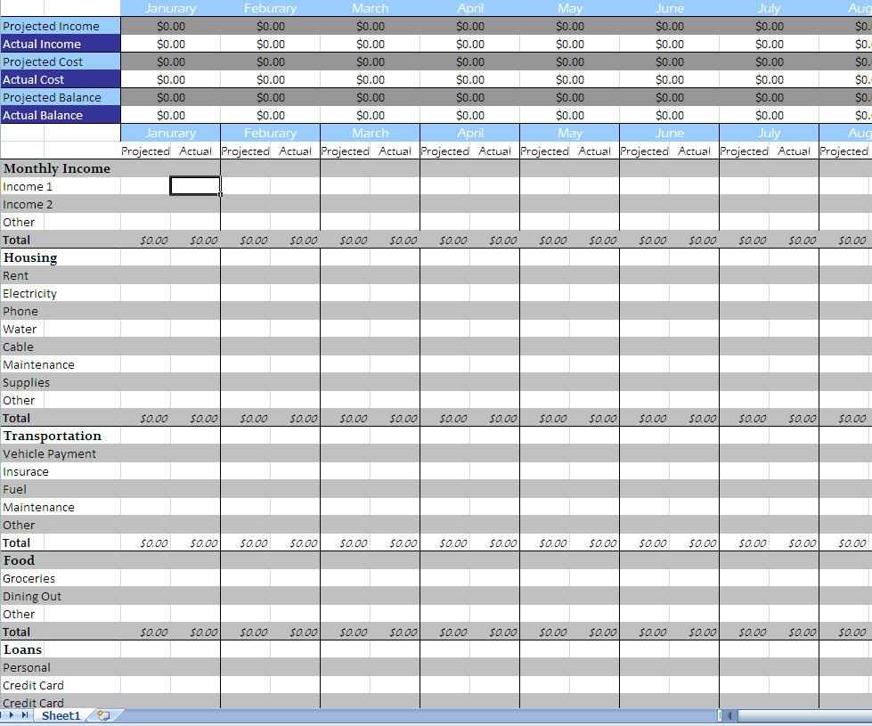 Budgeting Spreadsheet Template Budget Spreadsheet Spreadsheet Templates 