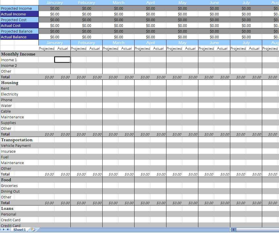 Monthly Expenses Spreadsheet Monthly Expenses Spreadsheet Template 