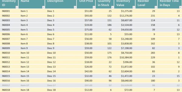inventory spreadsheet for small business