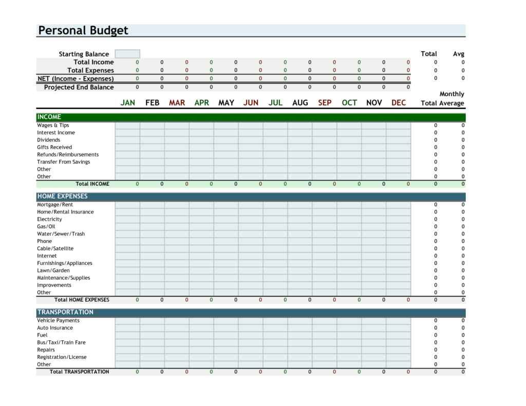 Download Insurance Quote Comparison Spreadsheet Gantt Chart Excel 