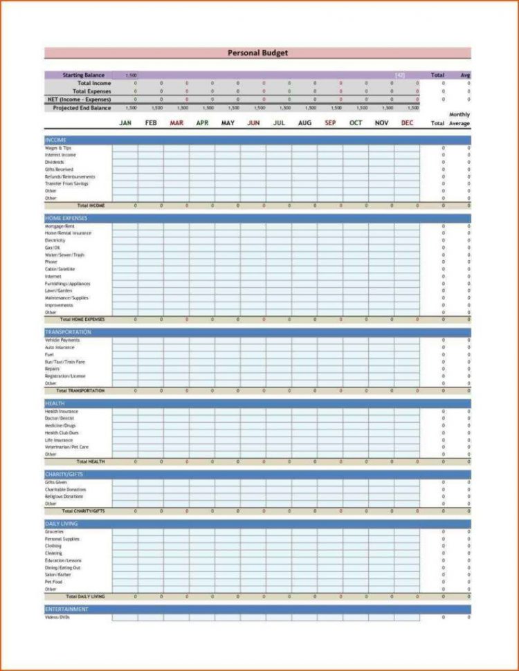 home budget templates