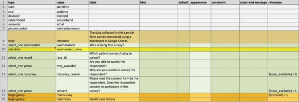 Sample Personal Data Sheet Resume Sample Spreadsheet Data Data Spreadsheet Spreadsheet Templates for Busines