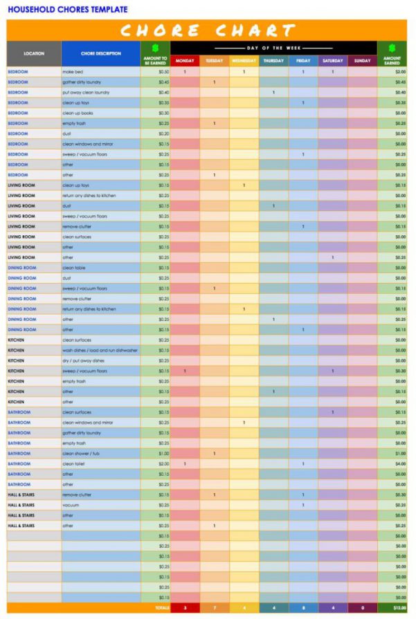 Simple Spreadsheet Template Simple Spreadsheet Template Spreadsheet Templates for Business Simple Spreadsheet Simple Spreadsheet Template