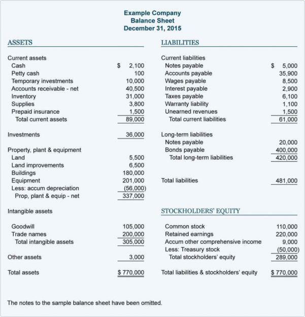 Small Business Bookkeeping Spreadsheet Template Small Business Spreadsheet Template Business Spreadsheet Spreadsheet Templates for Busines