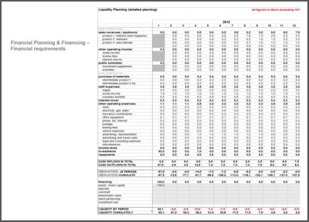 Small Business Expenses Spreadsheet Template Business Startup Spreadsheet Template Business Spreadsheet Spreadsheet Templates for Busines