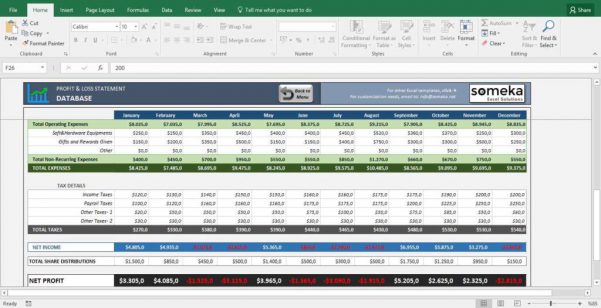 Small Business Profit Loss Spreadsheet Template Profit Loss Spreadsheet Template Spreadsheet Templates for Business Profit Loss Spreadshee